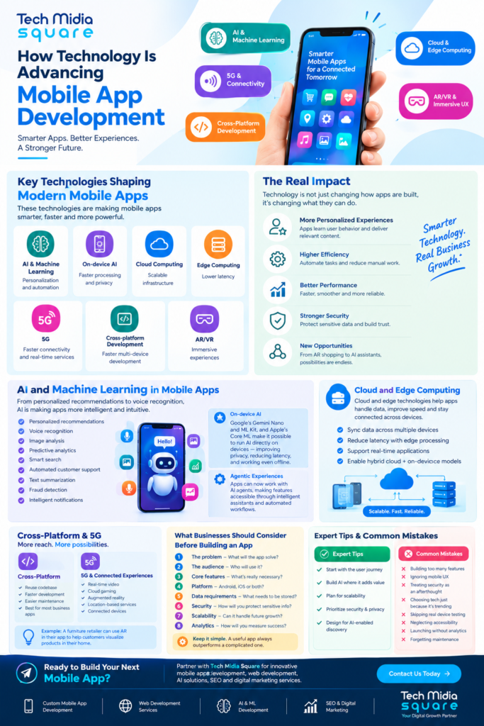 cloud computing services