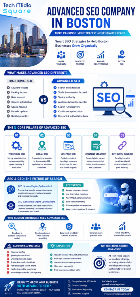 Boston SEO services