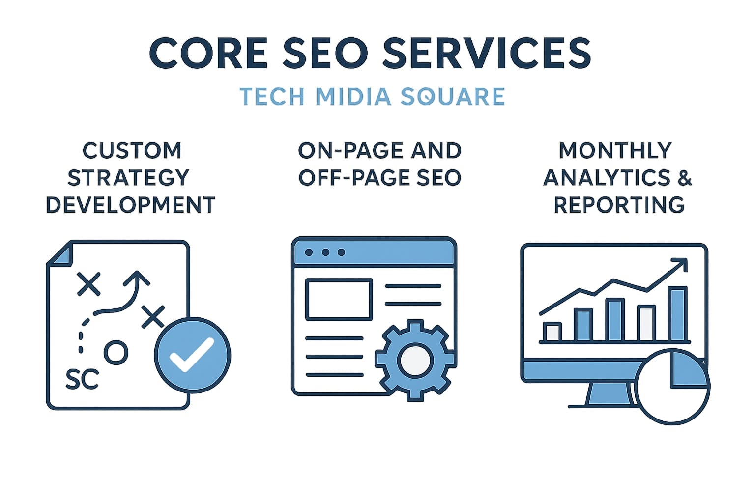 core seo service