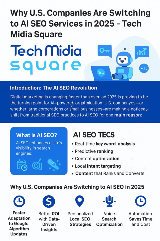 AI SEO - Tech Midia Square