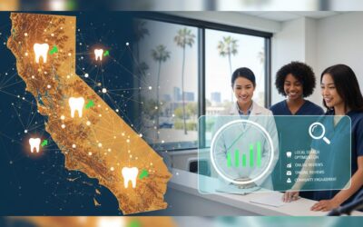 SEO Dental Clinics in California