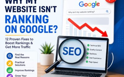 SEO Audit