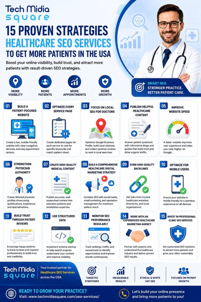 Healthcare SEO