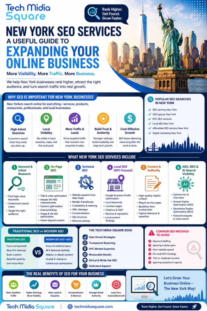 Answer Engine Optimization