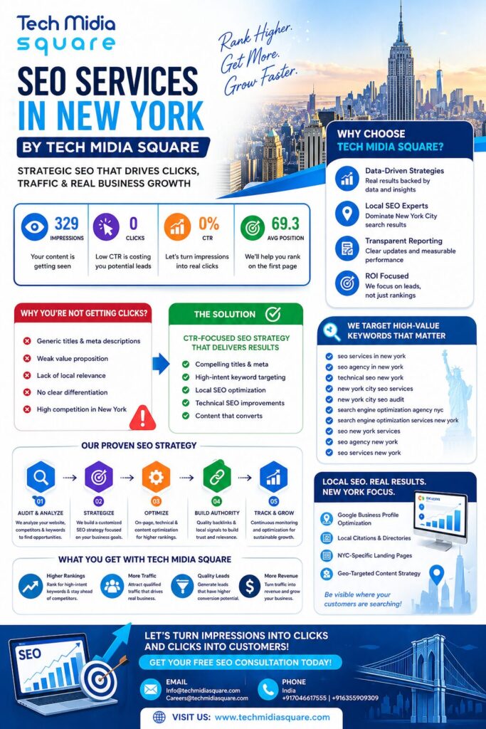 seo services in new york