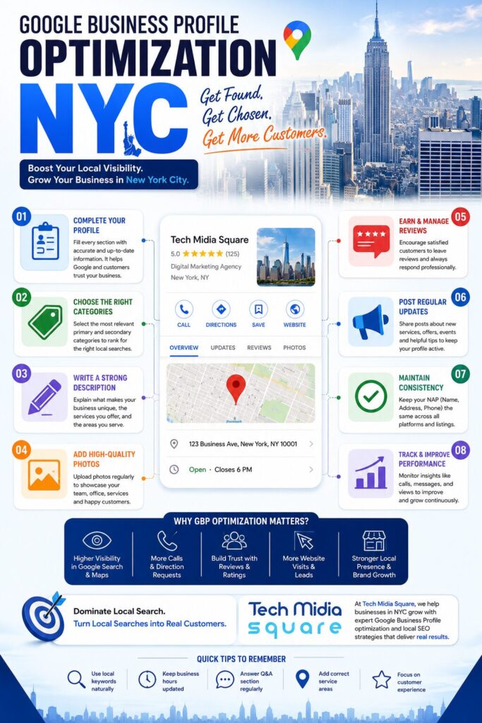Google Business Profile