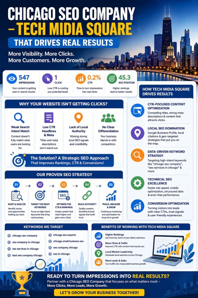 Best SEO Company Chicago