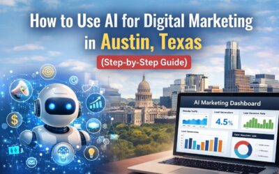 best ai for marketing