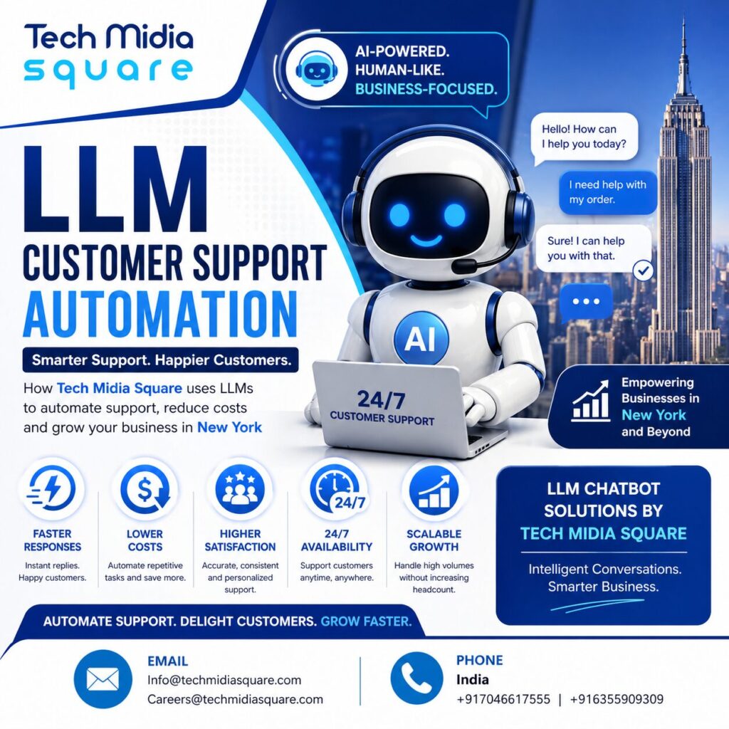 customer support automation using LLMs help businesses