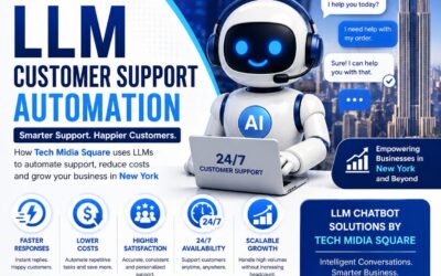 customer support automation using LLMs help businesses