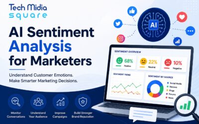 AI Sentiment Analysis