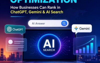 AI Visibility optimization