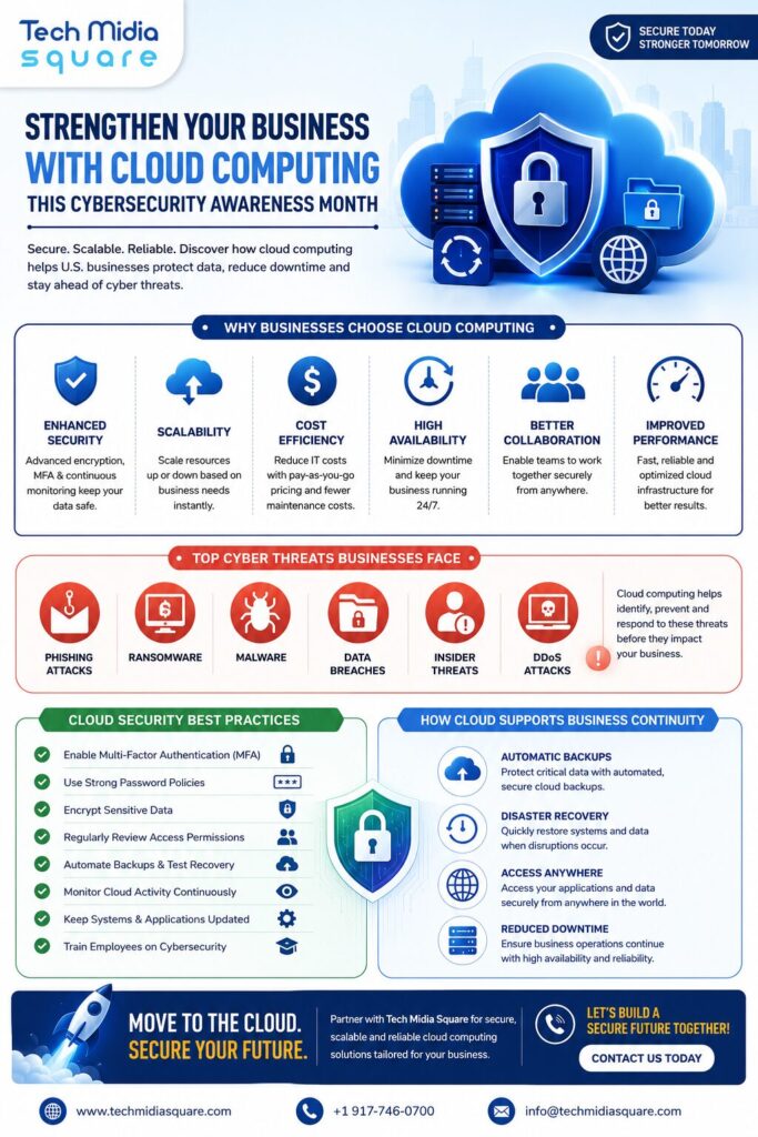 Cloud Computing USA