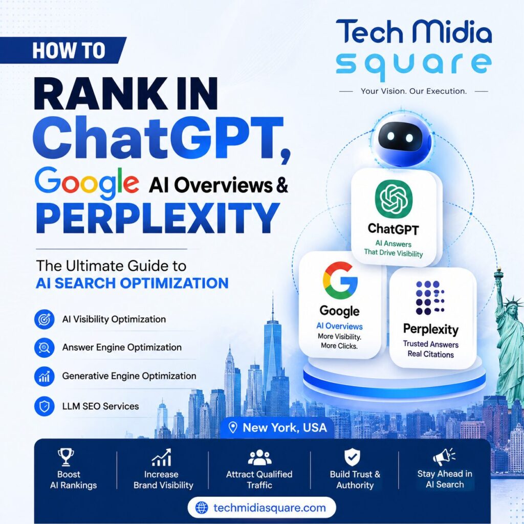 Rank in chatgpt