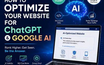 SEO Optimization