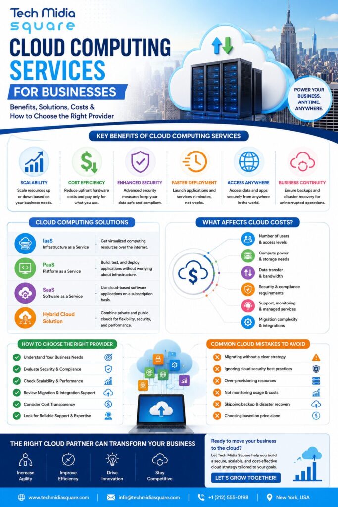 cloud computing for businesses