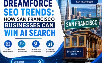 Dreamforce 2026